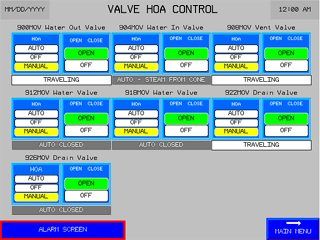 valve control
